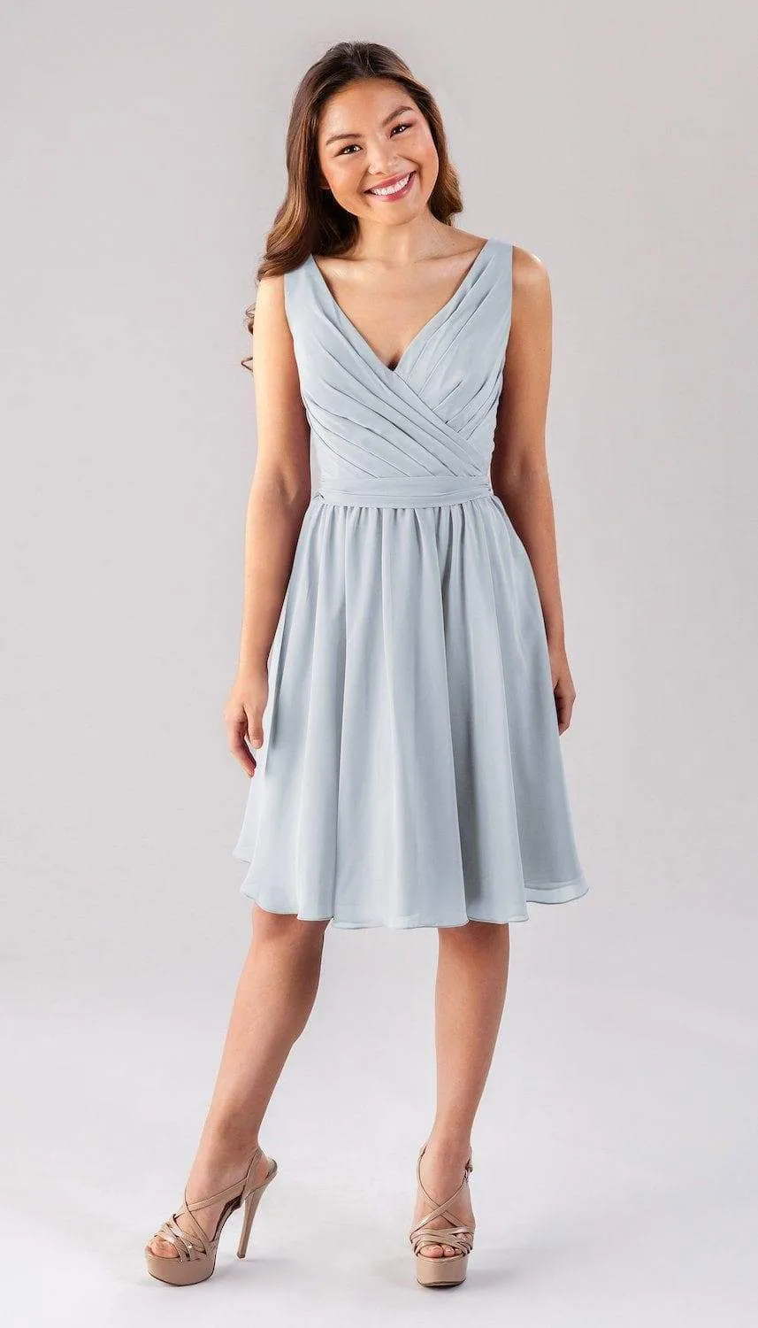 Sample Faith Size 20